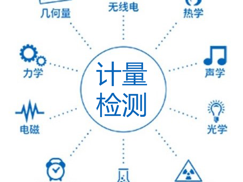 校準(zhǔn)證書(shū)：打造更可靠精準(zhǔn)的儀器與設(shè)備