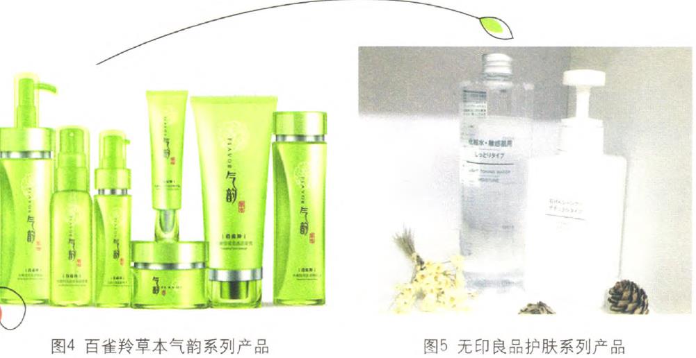 化妝品包裝的利潤(rùn)線索在哪里？