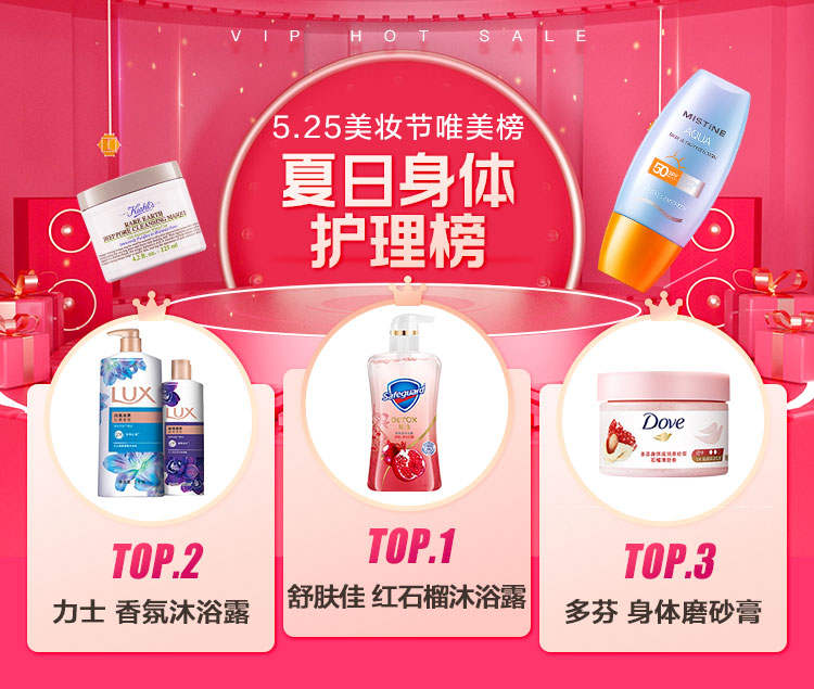 唯品會揭秘2022夏日五大美妝趨勢，高倍數(shù)防曬霜、香氛沐浴露成熱門賽道